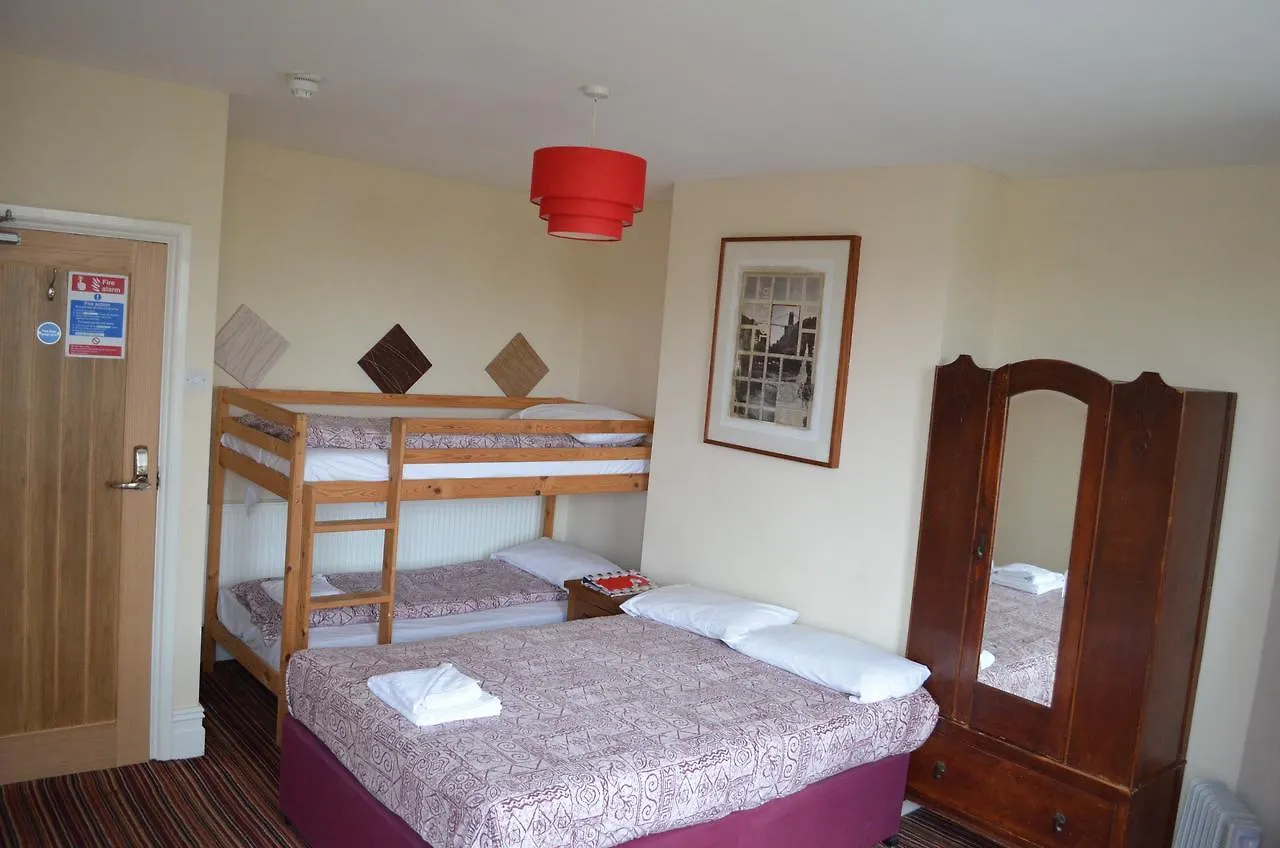 Glanville Guest House contacts